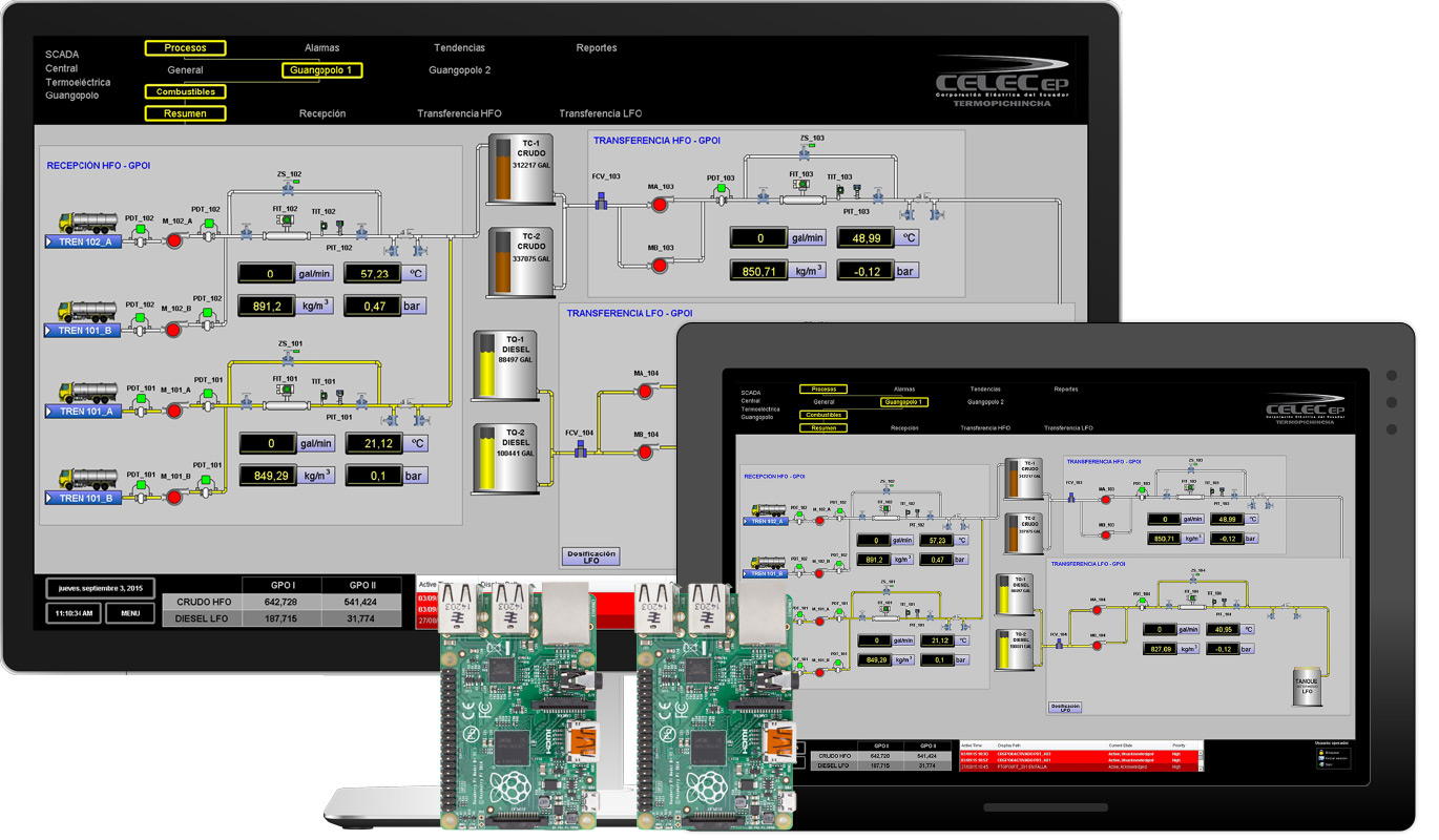 Ignition HMI Software Autic System AS